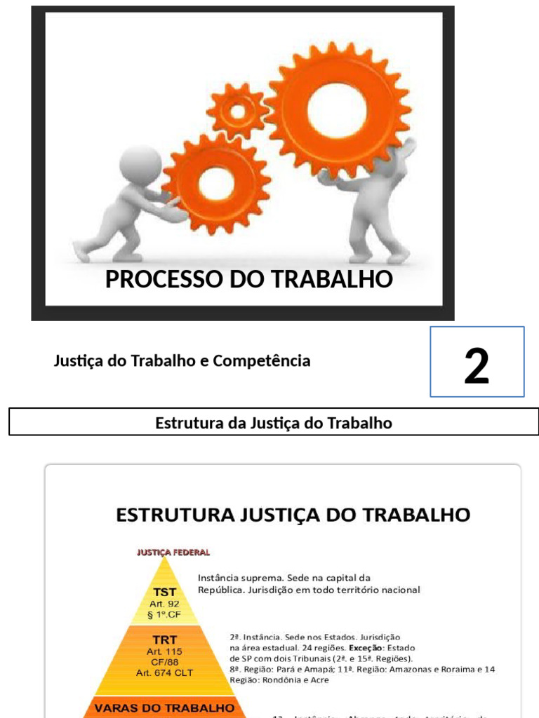 2 Competencia Justiça Trabalho | PDF | Sindicato | Instituições ...