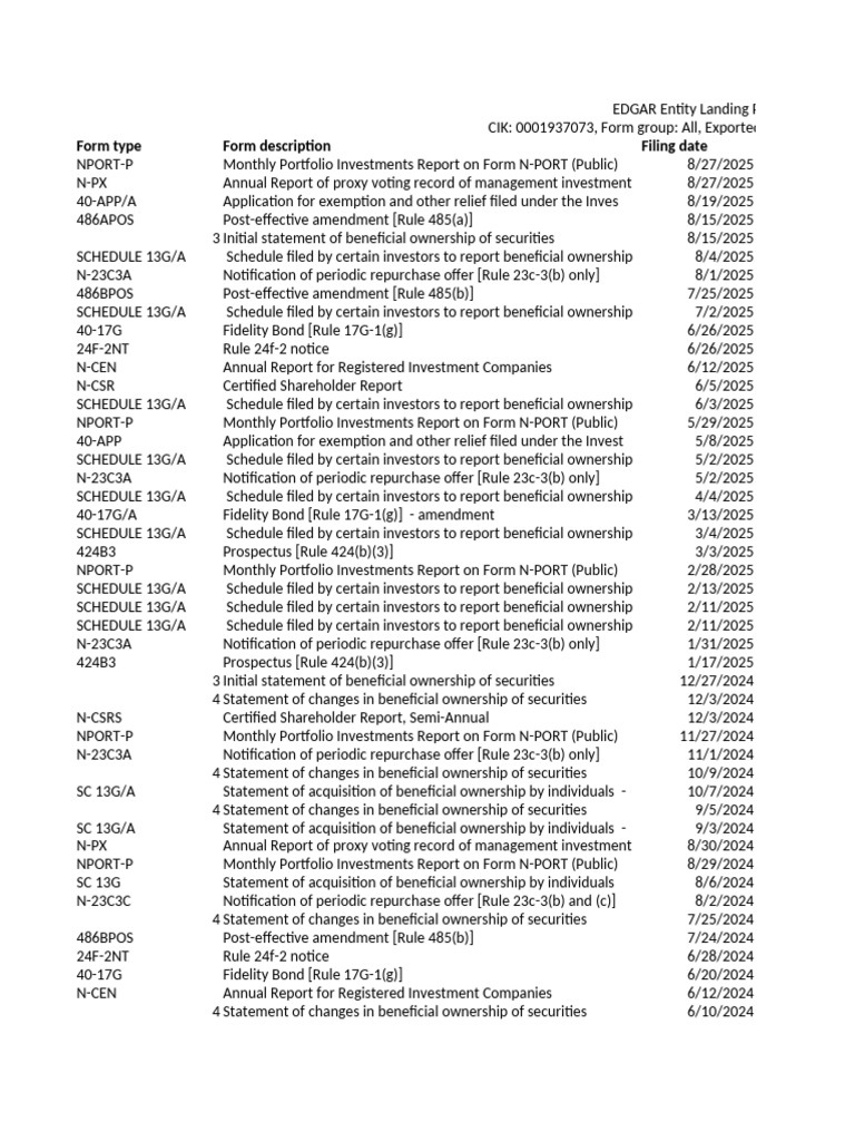 EDGAR Entity Monthly Reports Overview | PDF | Securities (Finance ...