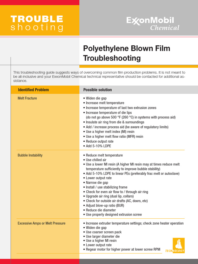 Troubleshooting Polyethylene Film Issues | PDF | Extrusion | Materials