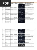 ULS and SLS Load Combinations Guide | PDF | Building Engineering ...