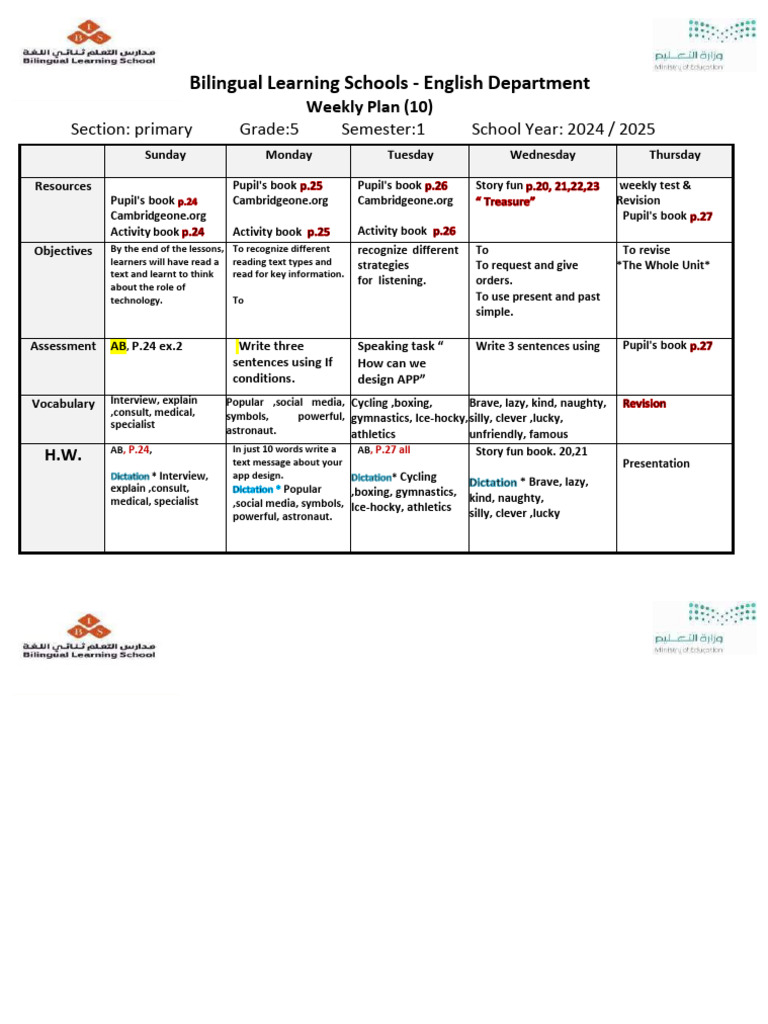 Weekly Plan GR 5 Week 10 | PDF | Cognitive Science | Cognition