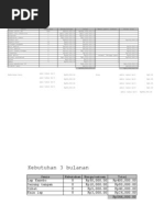 Download Analisis Finansial Cuci Mobil by Ciskuzz Ariess SN91052176 doc pdf