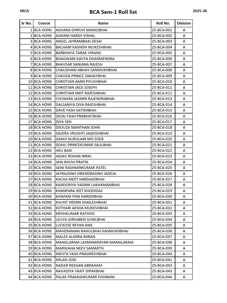 BCA Sem-1 Roll List 2025-26 | PDF
