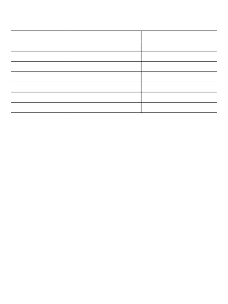 Plano de Estudos para Concurso BB | PDF