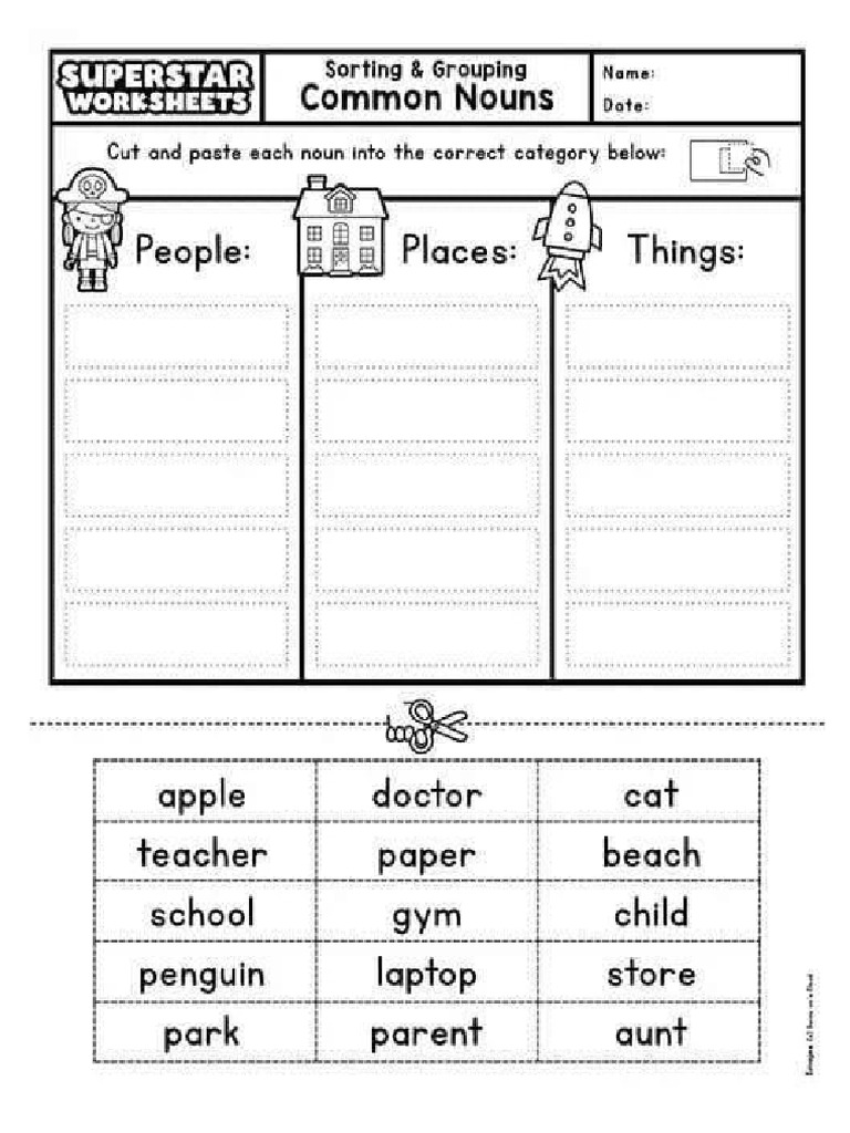 Nee Worksheet | PDF