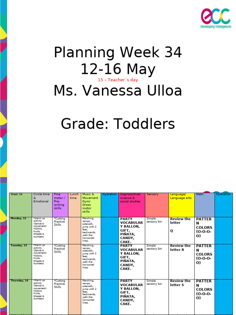 Planning Week 34 TODDLERS | PDF