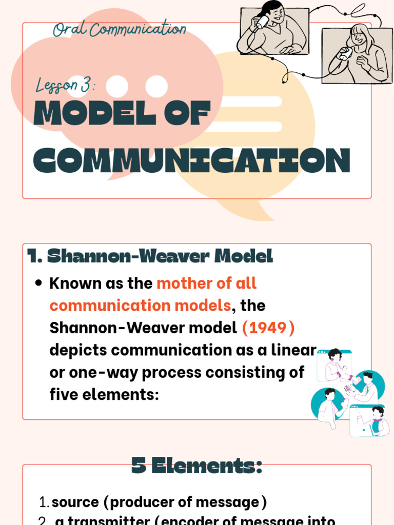 Communication Models Explained: Shannon & Transaction | PDF ...