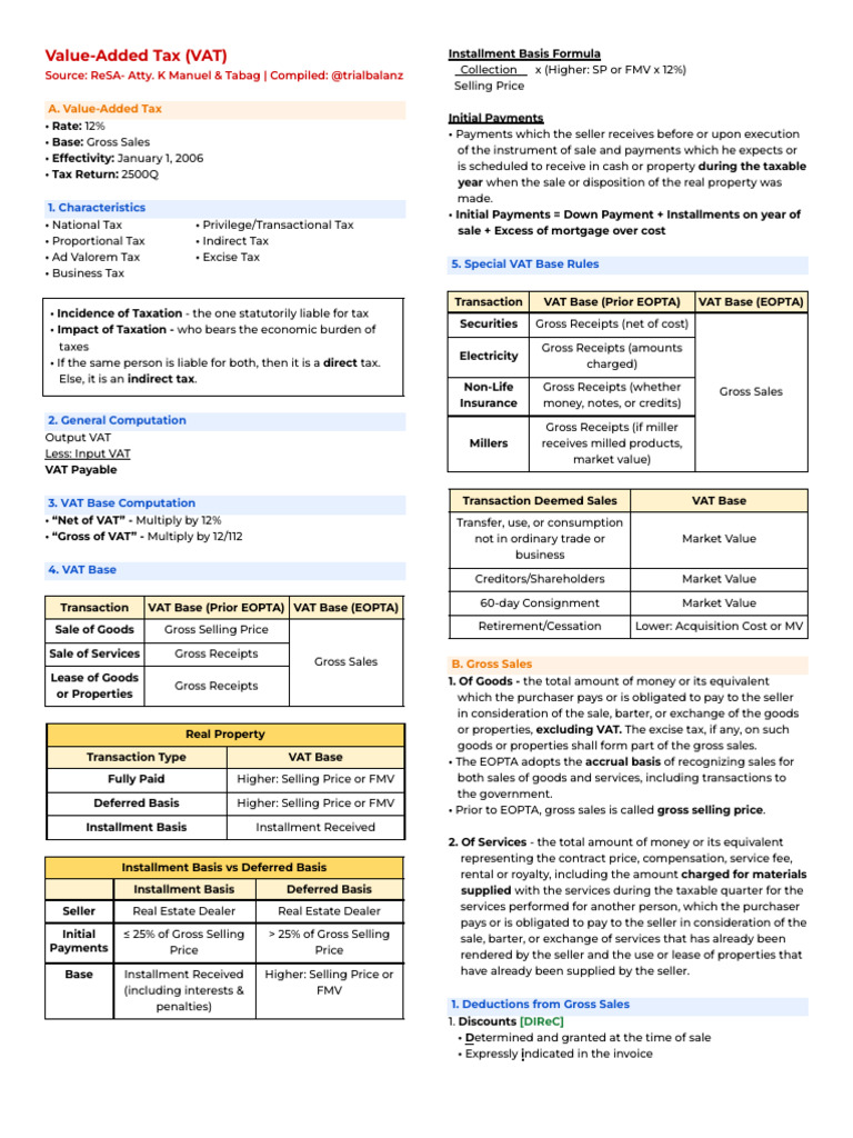 Understanding Value-Added Tax (VAT) Basics | PDF | Taxes | Value Added Tax