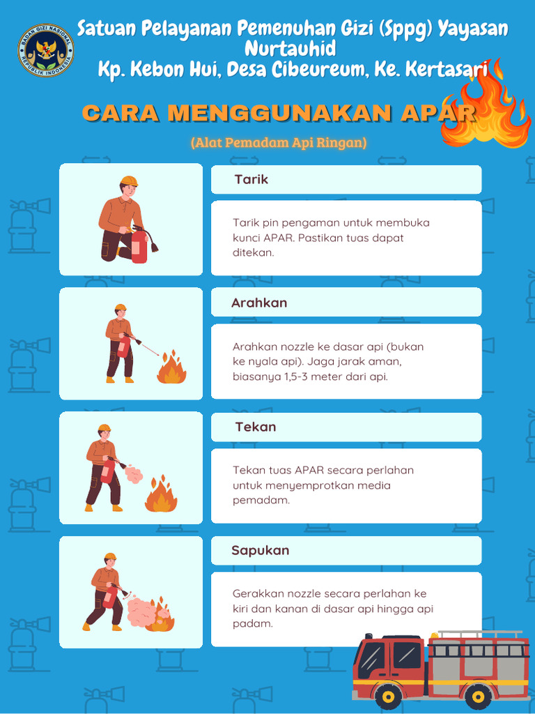 Cara Menggunakan APAR Alat Pemadam API Ringan Poster Pendidikan Oren ...