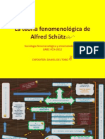 La Teoría Fenomenológica de Alfred Schütz