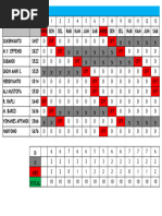 D85ess-2 Sebm003002 PDF | PDF
