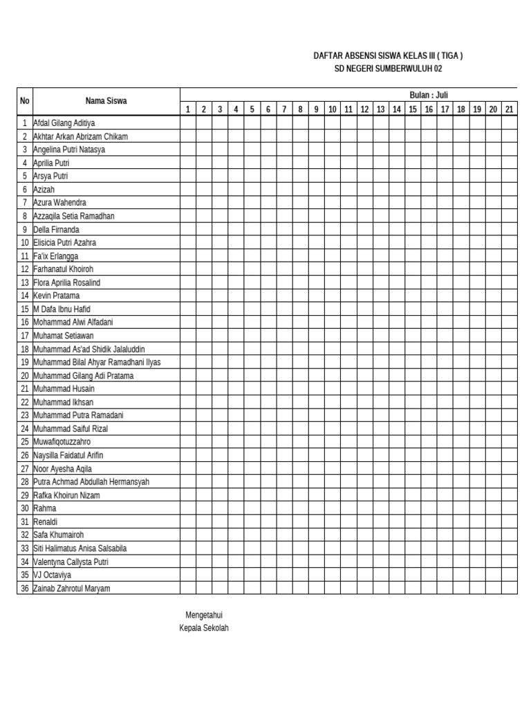 Absen Kelas | PDF