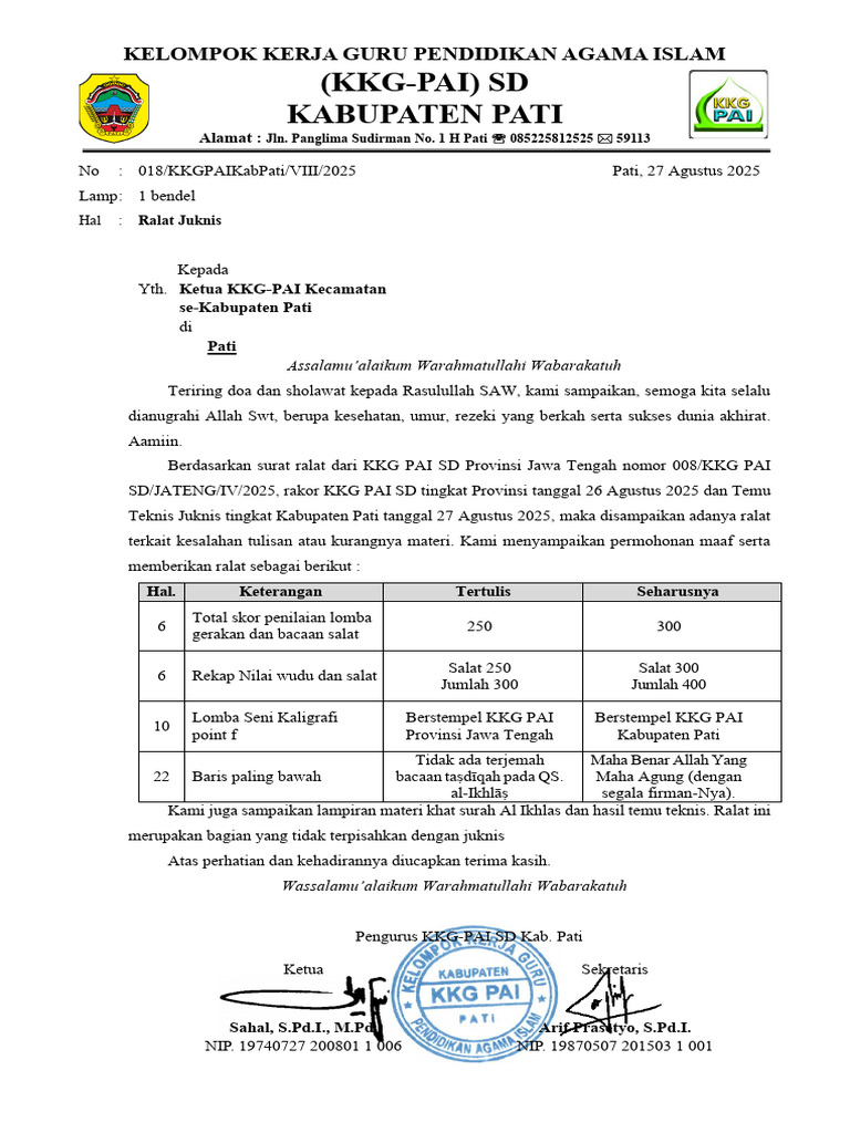 Surat Ralat Juknis MAPSI Kab | PDF