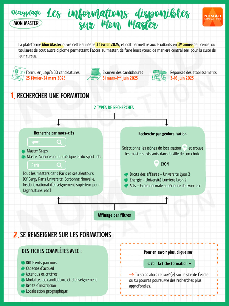 Trouvez votre Master en France 2025 | PDF