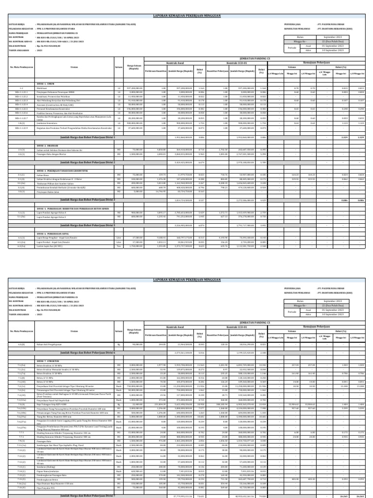 Progress Bank 12 September 2023 | PDF