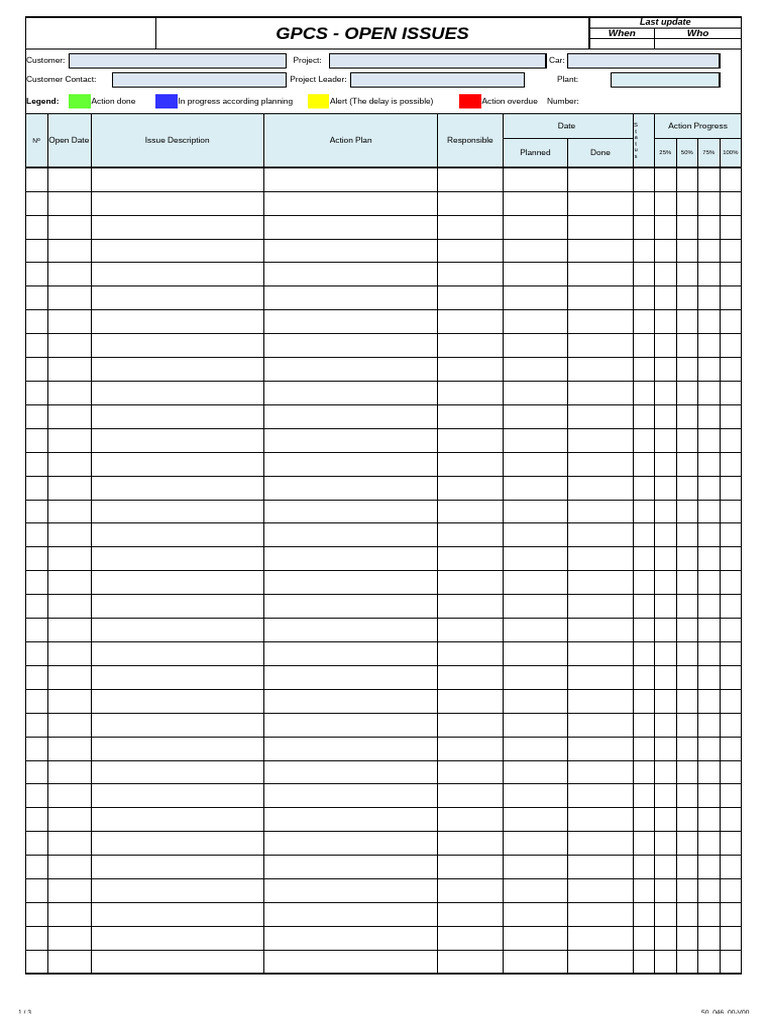 GPCS Open Issues Tracker Document | PDF