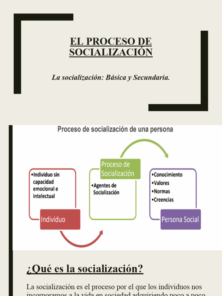 Proceso de Socialización: Etapas y Agentes | PDF | Socialización | Sociedad