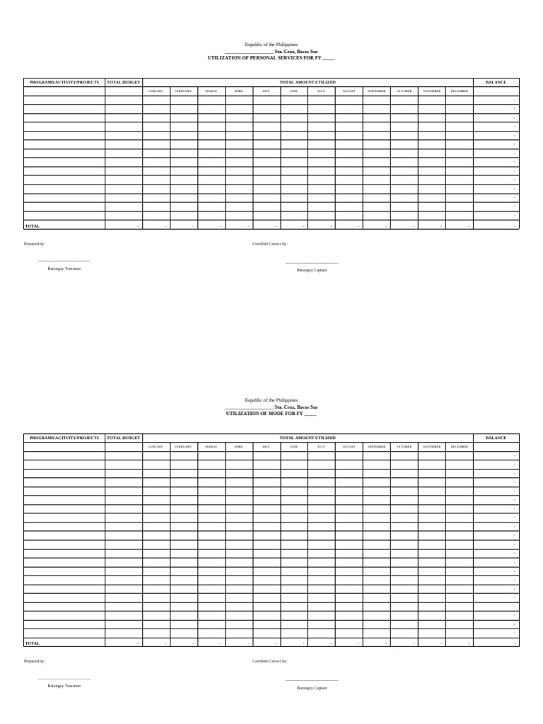 Annual Budget Utilization Report FY | PDF