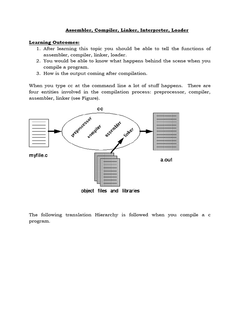 Compiler Assembler Linker Loader | PDF | Library (Computing) | Computer ...