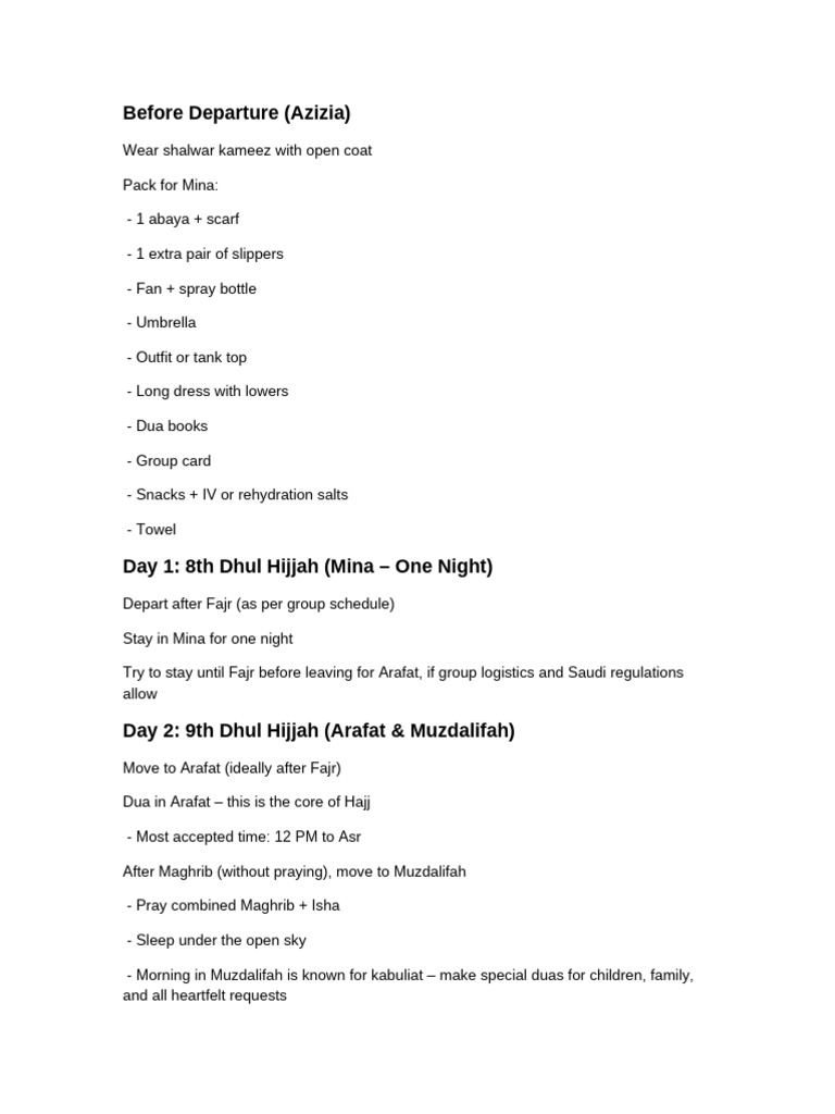 Hajj Notes Google Doc Format | PDF