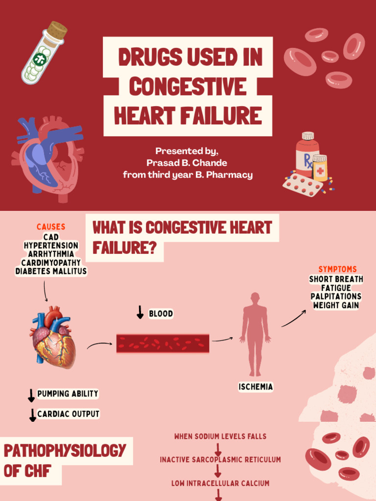 Drugs for Congestive Heart Failure | PDF | Heart Failure | Heart