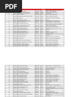 Listagem Geral Por Local Votacao Pt2012