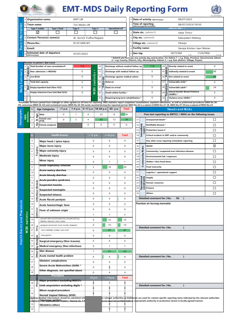 EMT-MDS Daily Reporting Form 2023 | PDF | Medicine | Human Diseases And ...