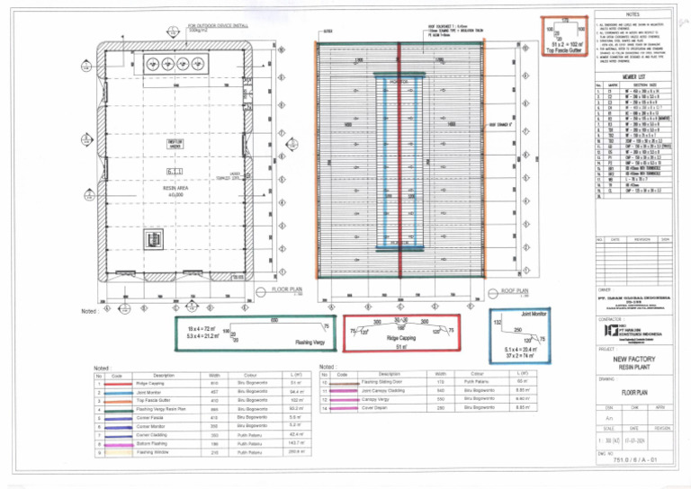 Mapping Resin Plan #1 | PDF