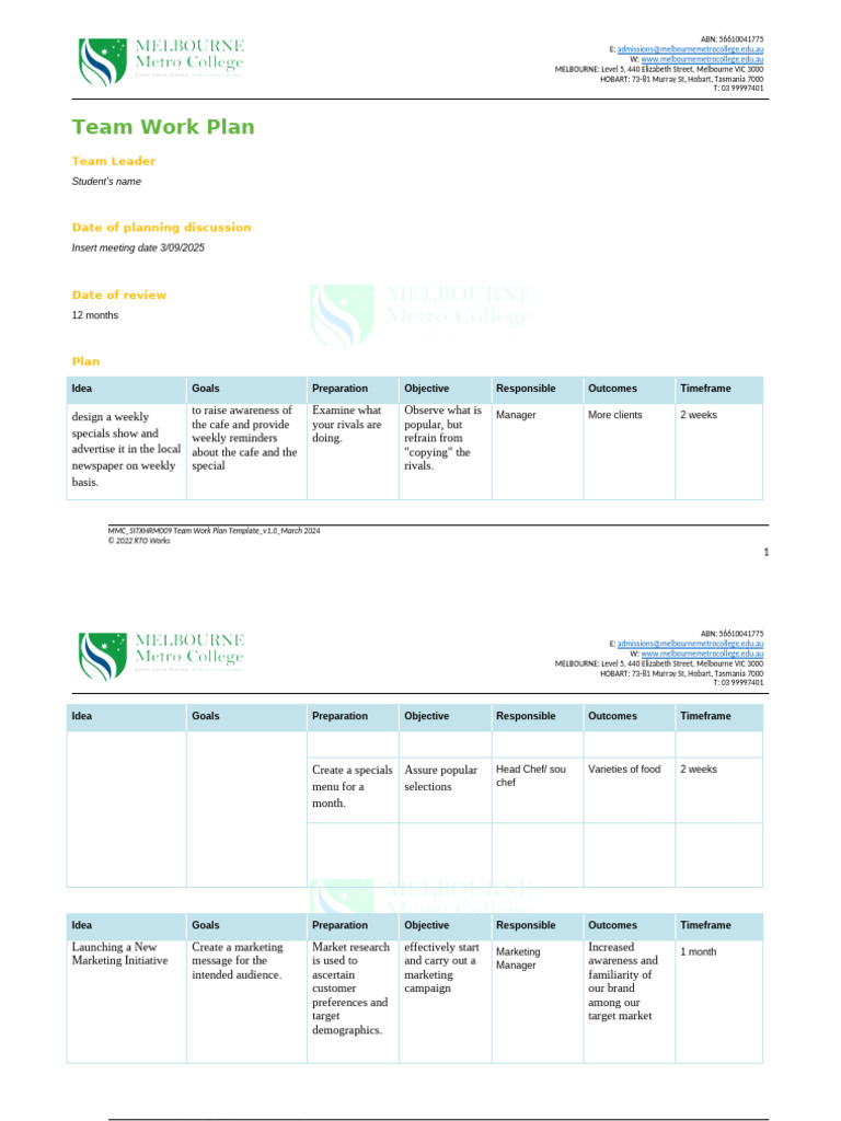 Cafe Marketing Team Work Plan | PDF | Menu | Business Economics