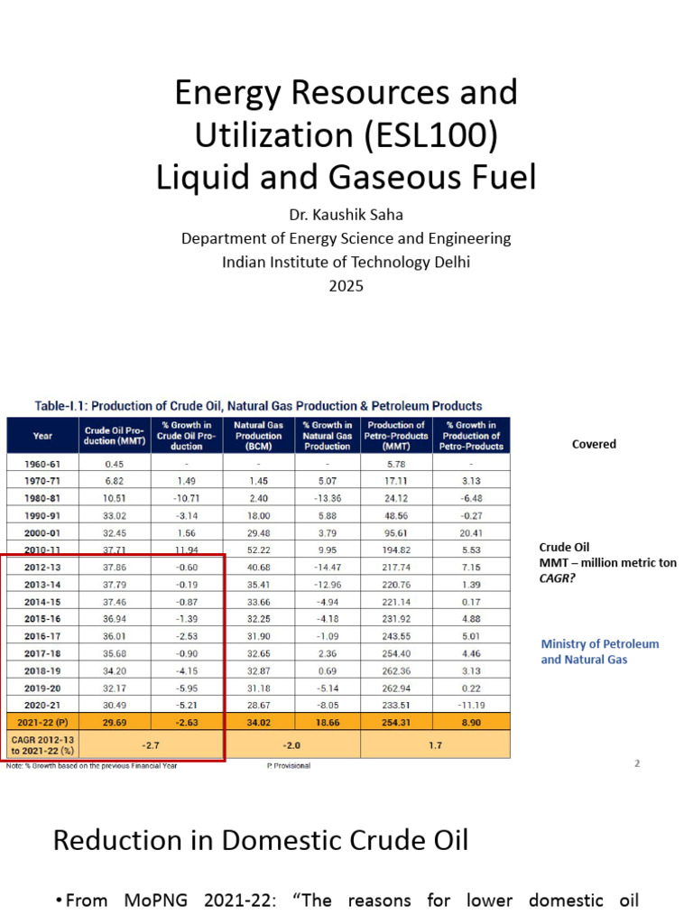 Liquid and Gaseous Fuels | PDF | Biodiesel | Methanol