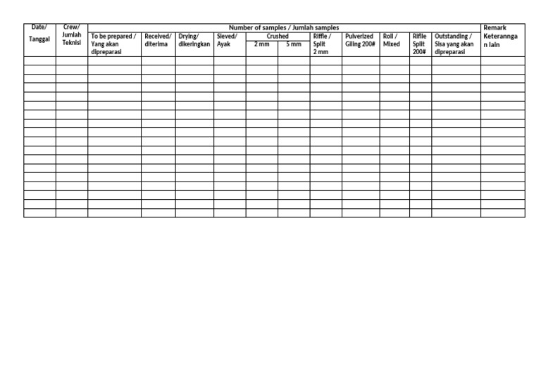 Prep Control | PDF