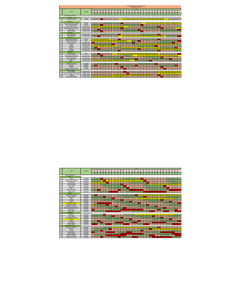 Grade Control Team Roster April-May 2025 | PDF | Mercedes Benz