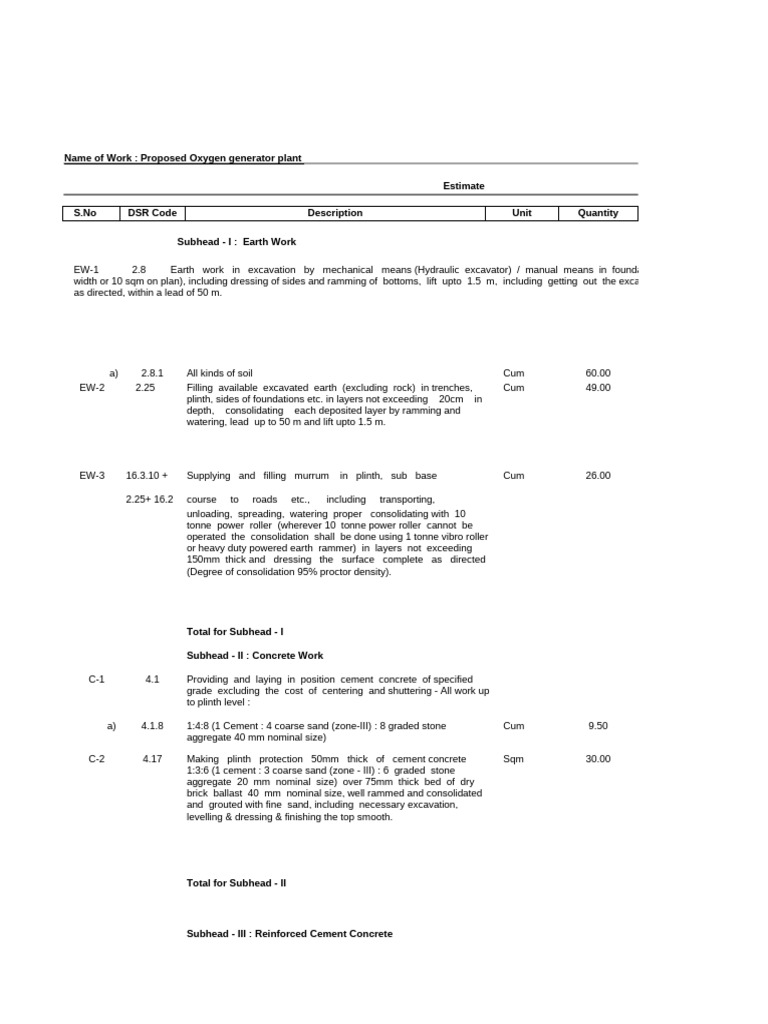 estimate-oxygen-generator-plant-boq-pdf-concrete-electrical-wiring