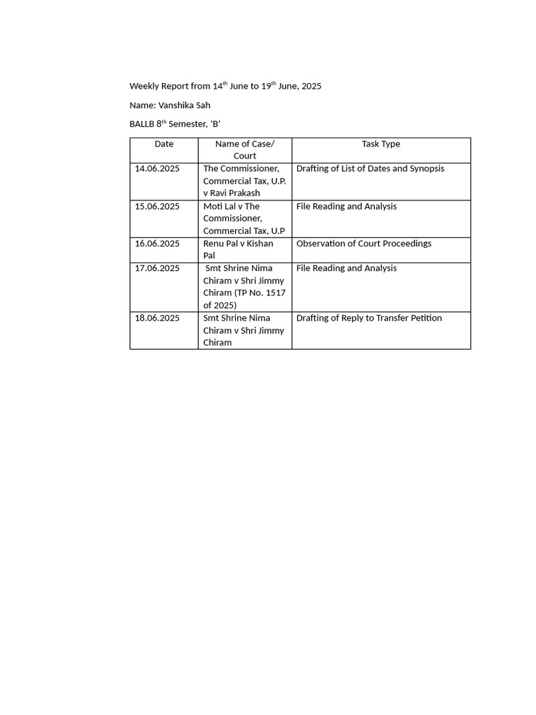 Weekly Report From 14th June To 19th June | PDF