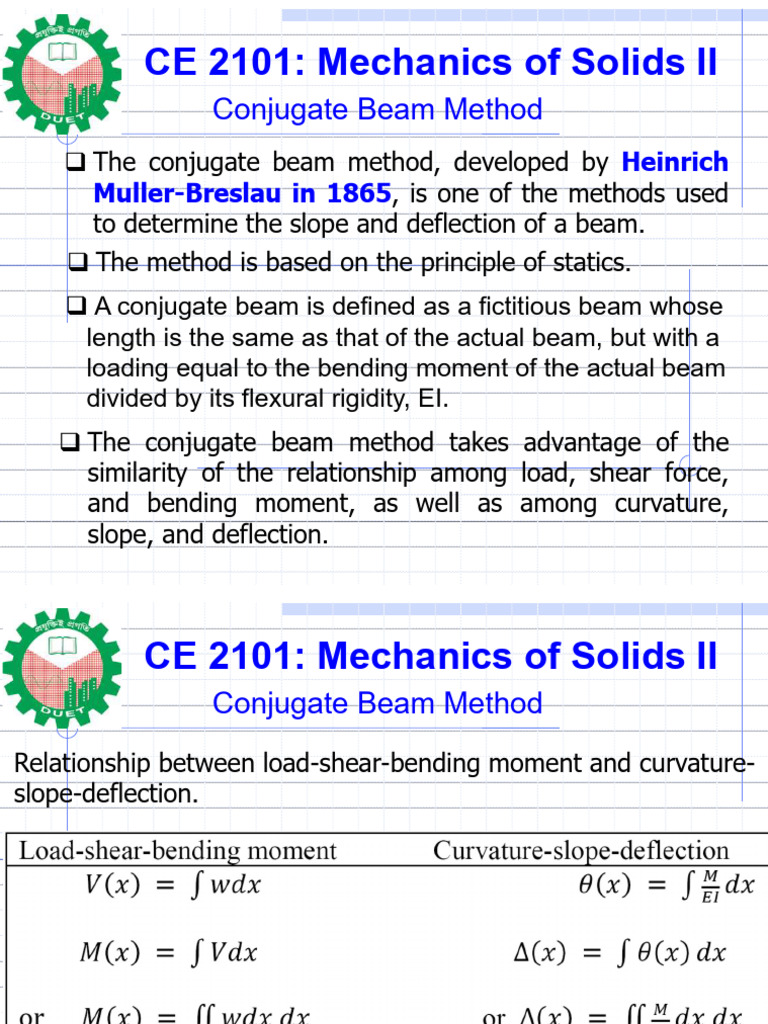 Conjugate Beam Method Explained | PDF | Beam (Structure) | Bending