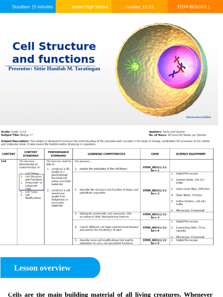 Cell Structure and Function Overview | PDF