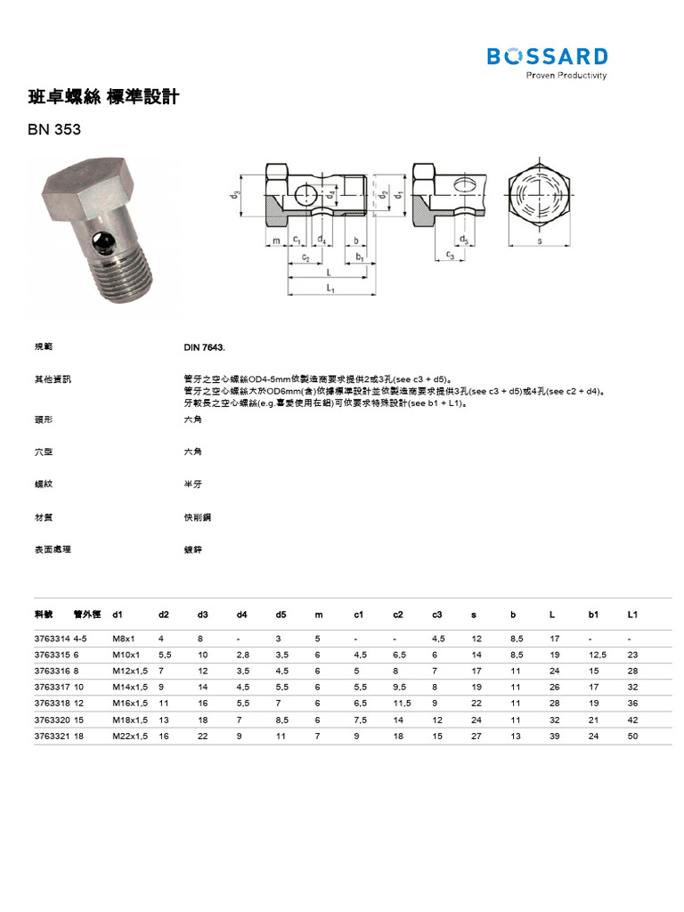 BN 353 | PDF