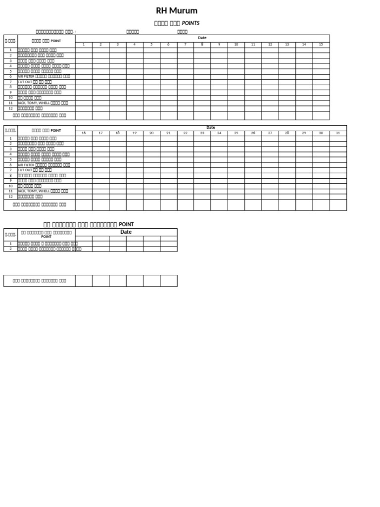 Check List | PDF