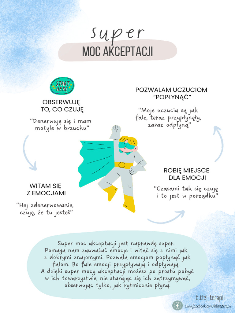 karty-moc-akceptacji-pdf