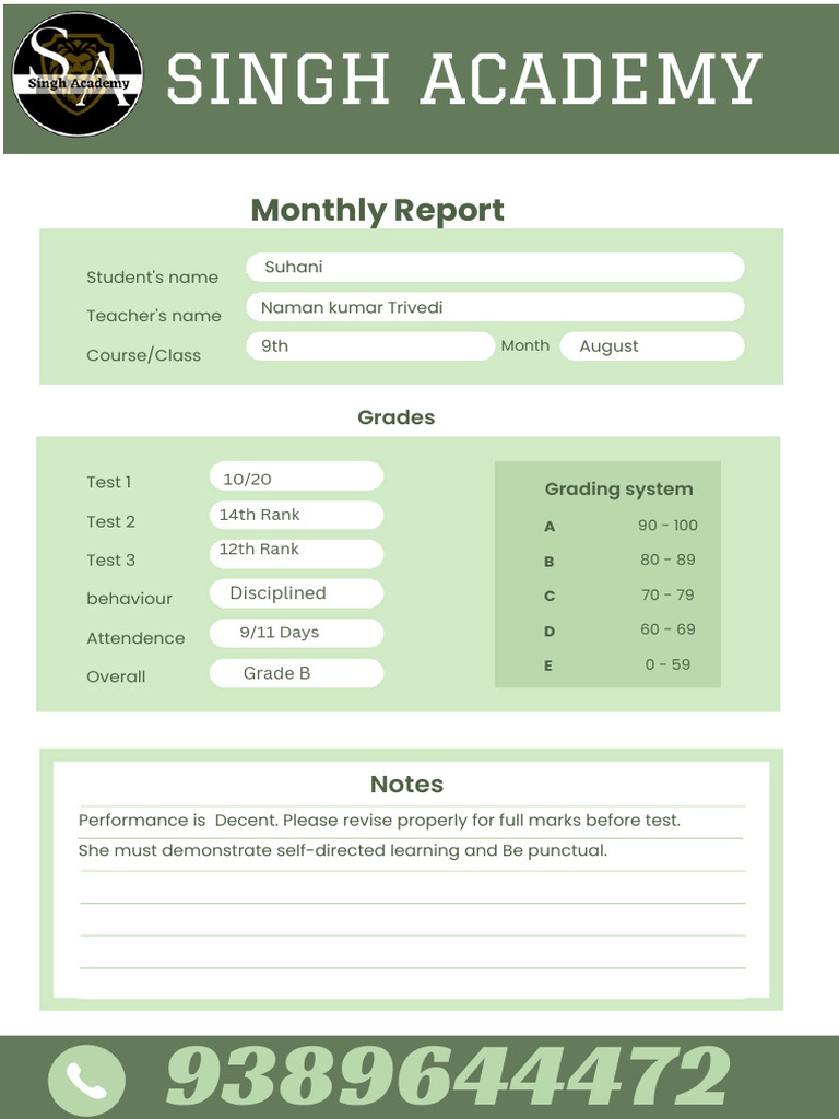 August 9th Grade Performance Report | PDF