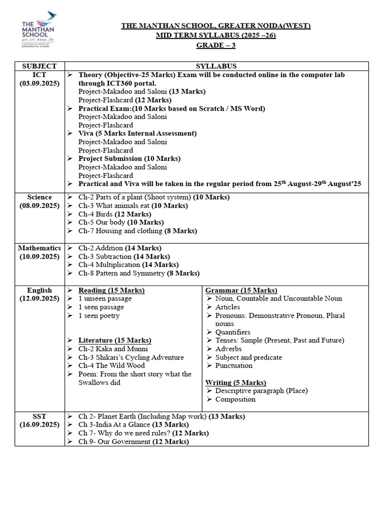 Grade 3 Mid Term Syllabus 2025-26 | PDF | Noun | Syntax