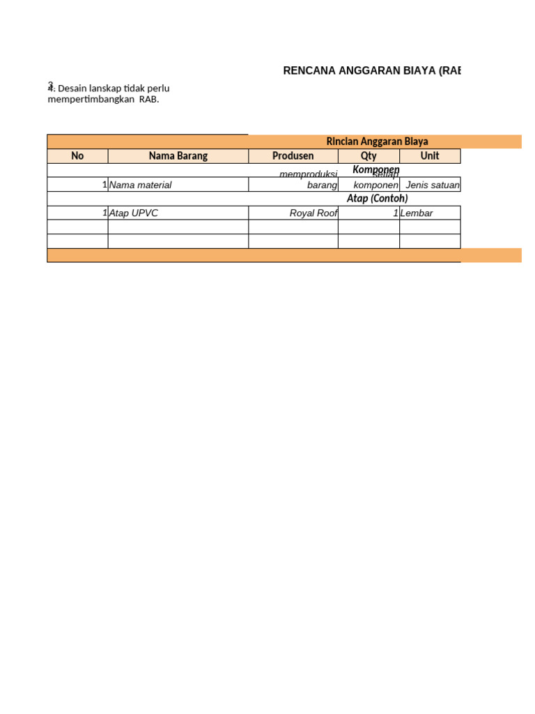 Template RAB Sayembara | PDF