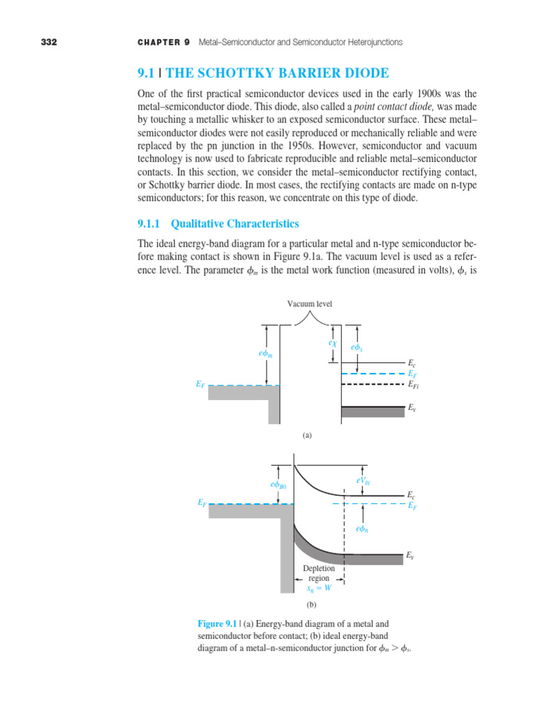 Schottky Barrier Diode Overview | PDF | P–N Junction | Semiconductors