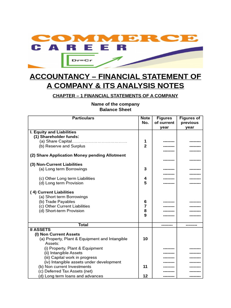 Company Financial Statements Overview | PDF | Expense | Inventory