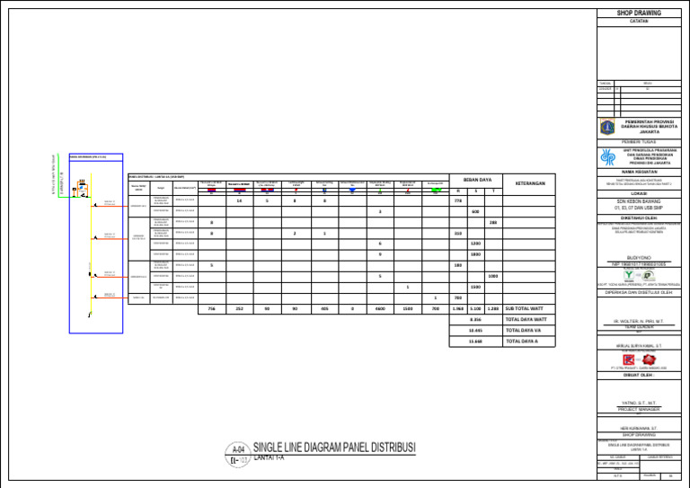 Single Line Diagram Panel LT - 1 SMP | PDF