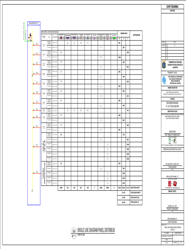 Rencana Panel Distribusi Lantai 2-B | PDF