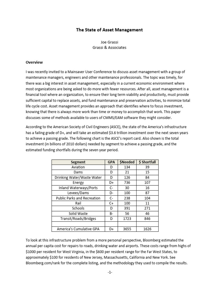 Asset Management Strategies Explained | PDF | Risk | Asset Management