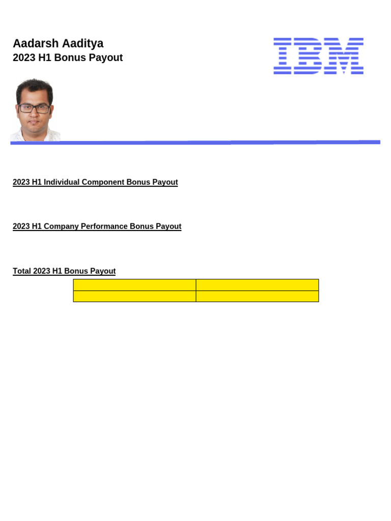 IBM Bonus Letter 2023 | PDF