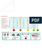 Conclusiones Prototipaje