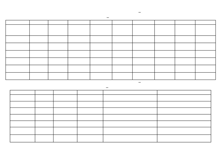 Mid Term Exam Date Sheet 2025-26 | PDF | Science
